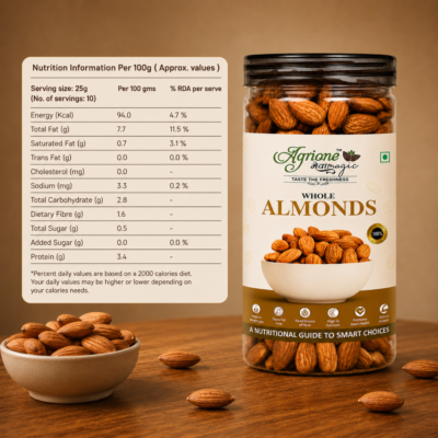 California Almonds – Pure and Premium Gold