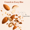 California Almonds – Pure and Premium Gold